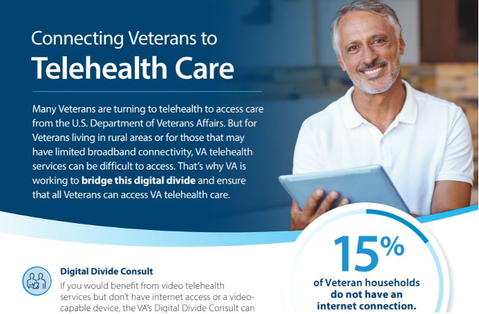 Text about Telehealth care and a man holding a tablet. 