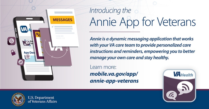 Annie App graphic.