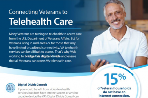 Telehealth | Connected Care