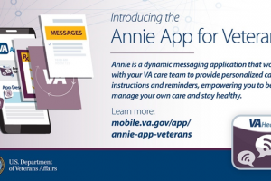 Annie App graphic.