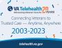 VA Telehealth logo and 20th anniversary graphic